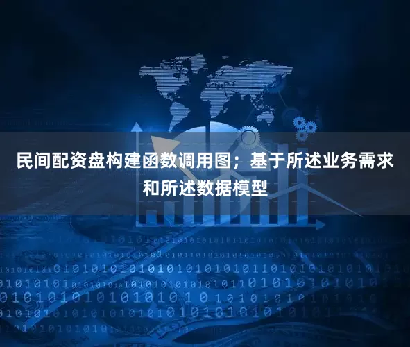 民间配资盘构建函数调用图；基于所述业务需求和所述数据模型